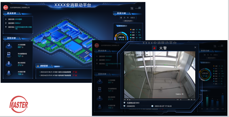 北京市消防控制室“四快”處置規程要求——瑪斯特智慧消防解決方案